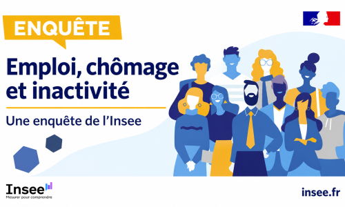 Enquête de l’Insee sur l’emploi, le chômage et l’inactivité