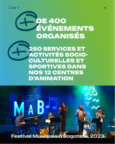 Mairie 6/8 : Culture, sports, événements et animations