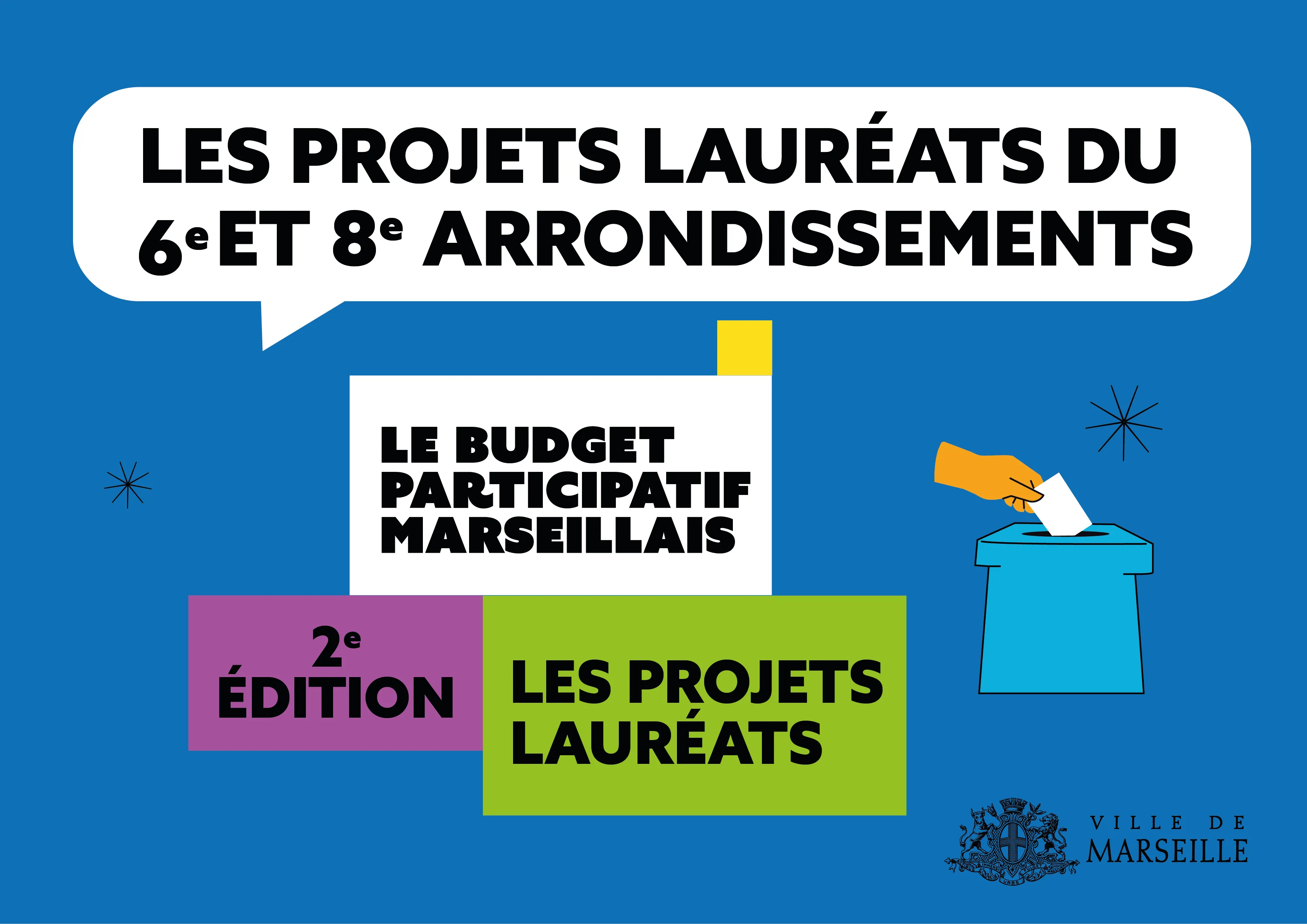 visuel participatif