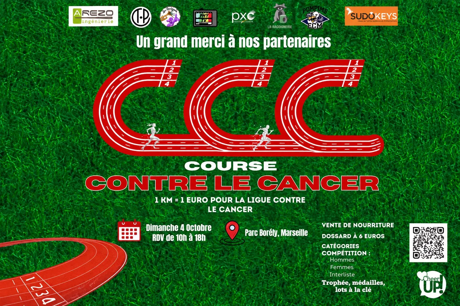 CCC